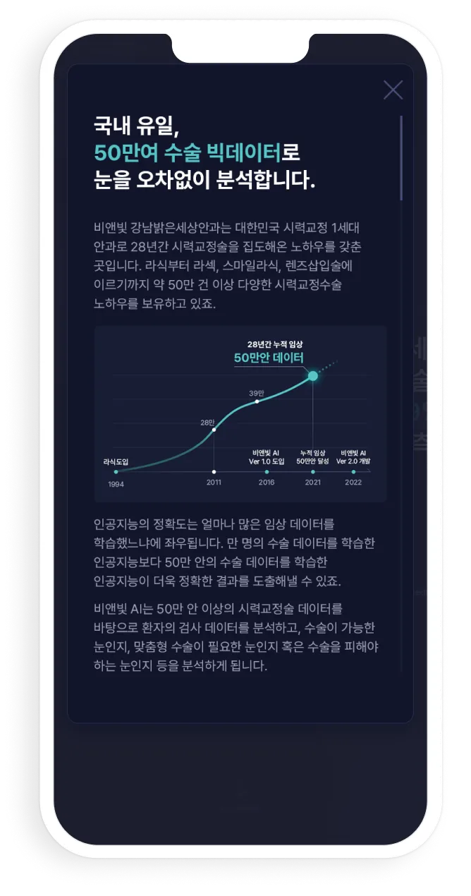비앤빛 안과 AI 분석 특징 화면